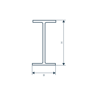 IPE-Balk S275JR